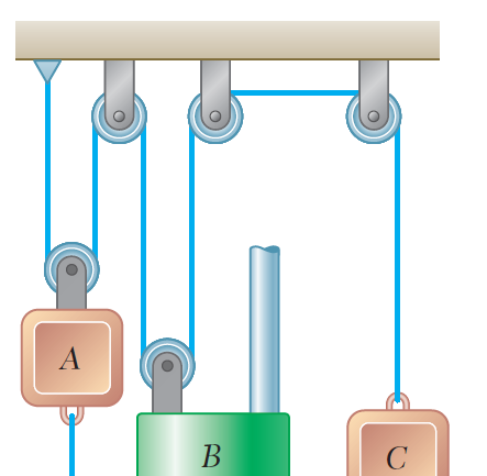 Fig. 11.59-1 - Parte superior